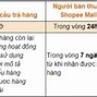 Shopee Mall Có Chính Hãng Không