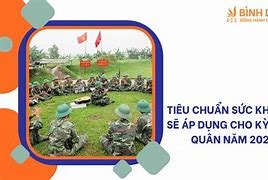 Tiêu Chuẩn Về Mắt Nghĩa Vụ Quân Sự 2025